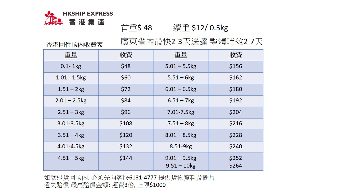 香港去國內.jpg 香港去國內.jpg