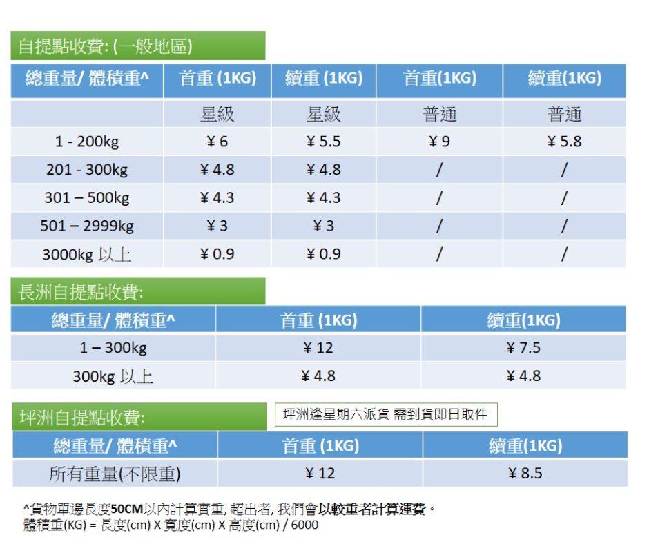 長洲更新.png 長洲更新.png