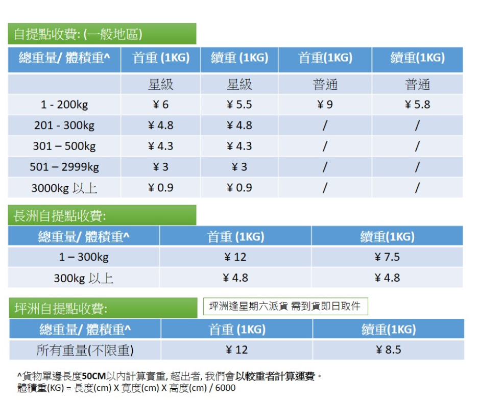 長洲更新.png