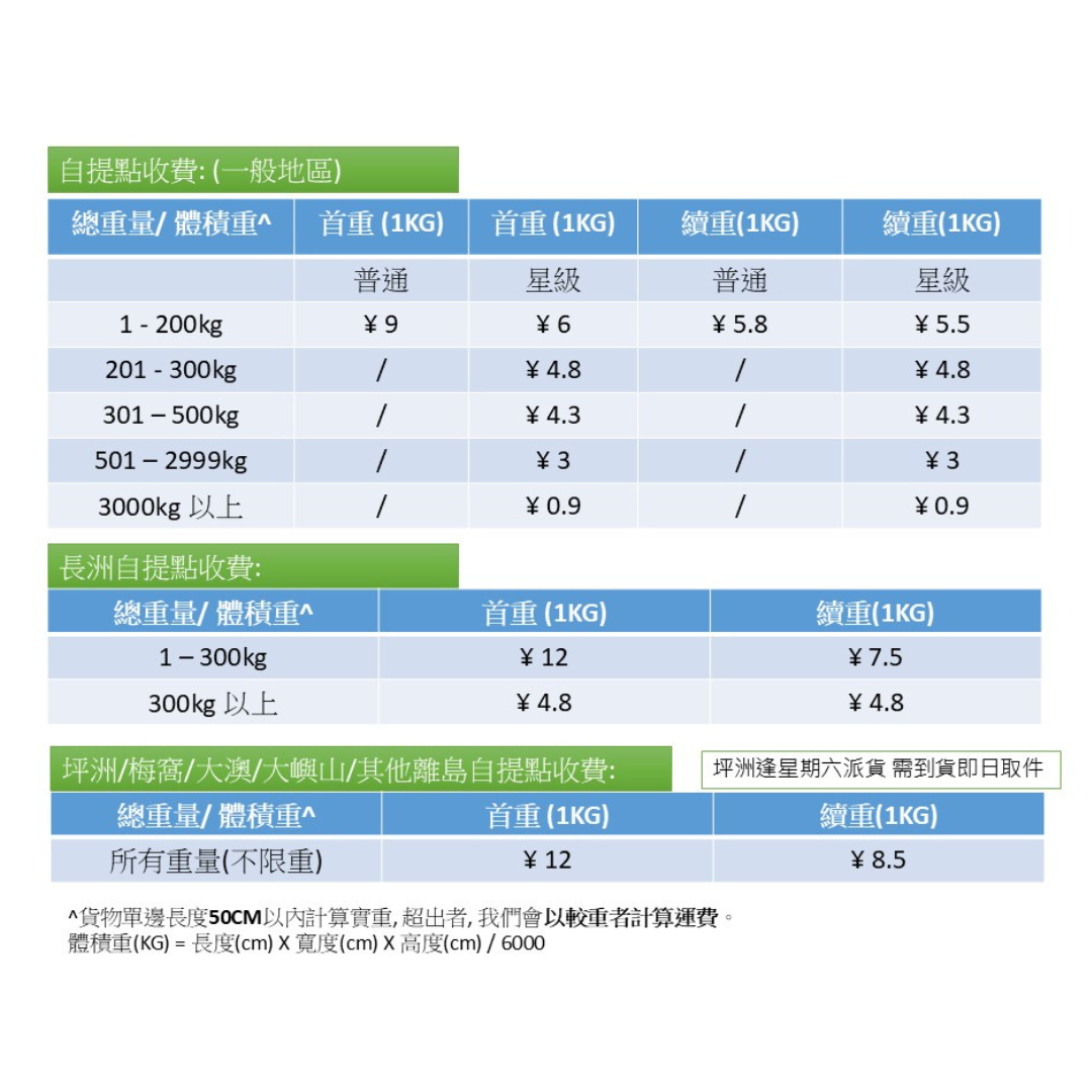 恭喜發財! 萬事如意! 出入平安! 的複本 (3).png